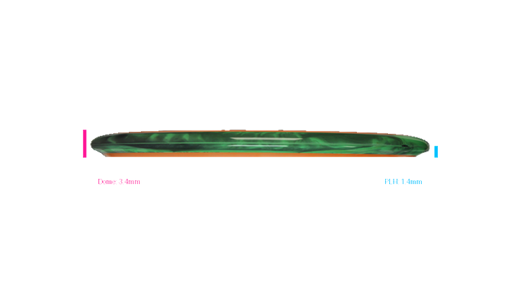 Axiom Plasma Hex Midrange Profile View
