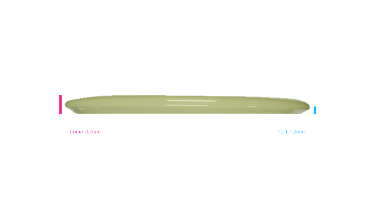 Axiom Total Eclipse Hex Midrange Profile View