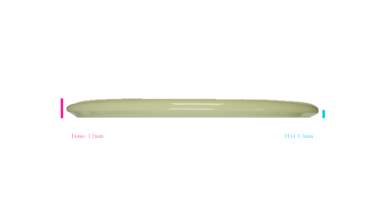 Axiom Total Eclipse Hex Midrange Profile View