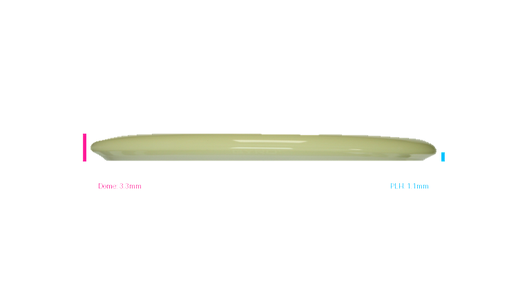 Axiom Total Eclipse Hex Midrange Profile View