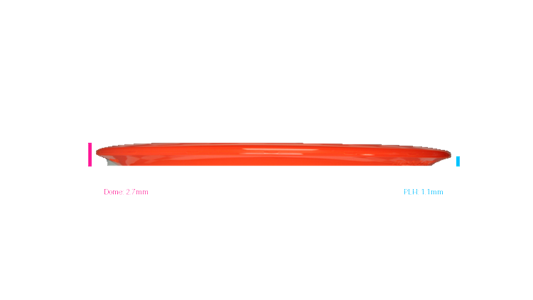 Streamline Neutron Turbulence Fairway Driver Profile View