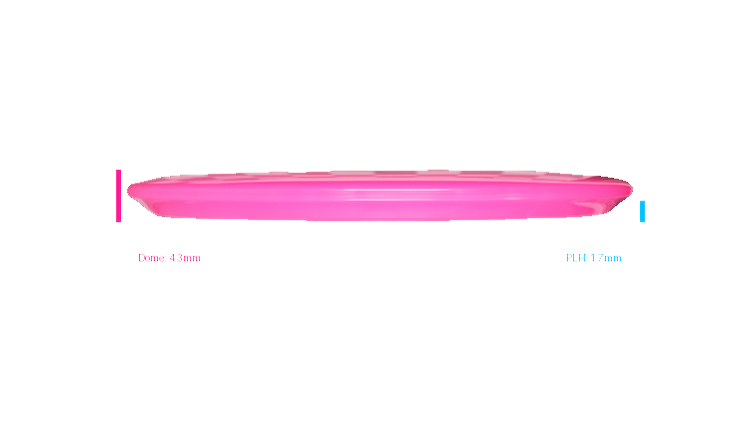 Latitude 64 Clear Trust Midrange Profile View
