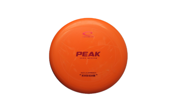 Latitude 64 Zero Medium Peak Putter Front View