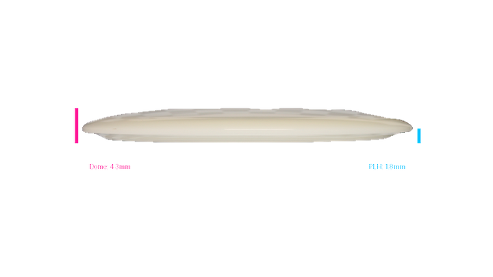 Latitude 64 Opto River Fairway Driver Profile View
