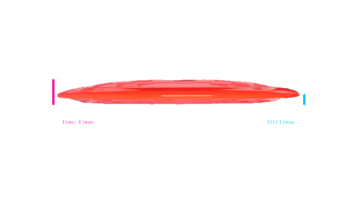 Discmania C-Line DD3 Distance Driver Profile View