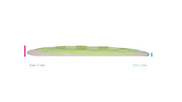 MVP Neutron Dimension Distance Driver Profile View