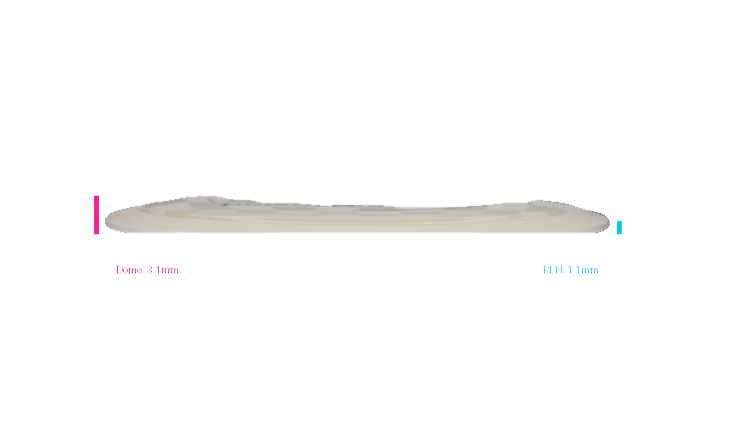 MVP Neutron Dimension Distance Driver Profile View