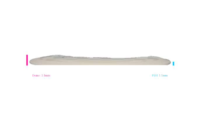 MVP Neutron Dimension Distance Driver Profile View