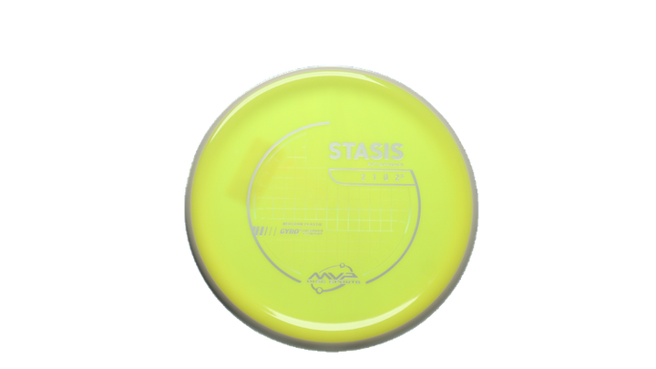 MVP Neutron Stasis Putter Front View