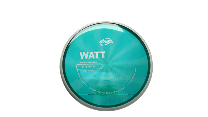 MVP Proton Watt Putter Front View