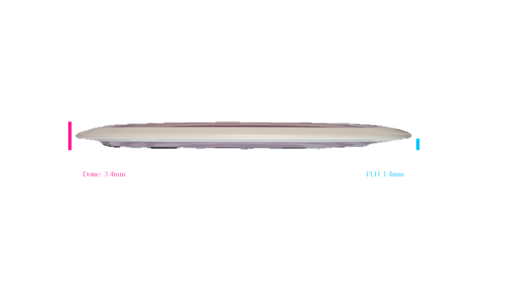 MVP Plasma Wave Distance Driver Profile View
