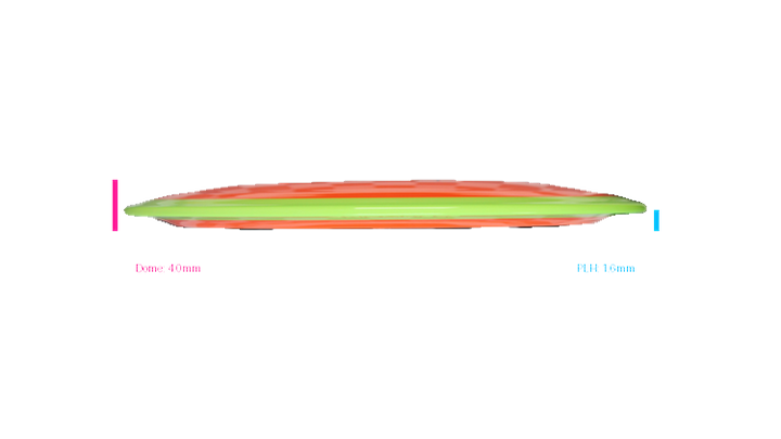 Axiom Neutron Time-Lapse Distance Driver Profile View