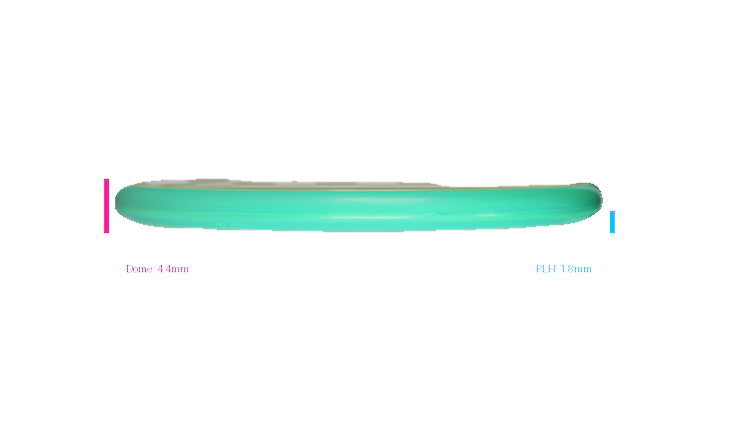 Axiom Eclipse Proxy Putter Profile View