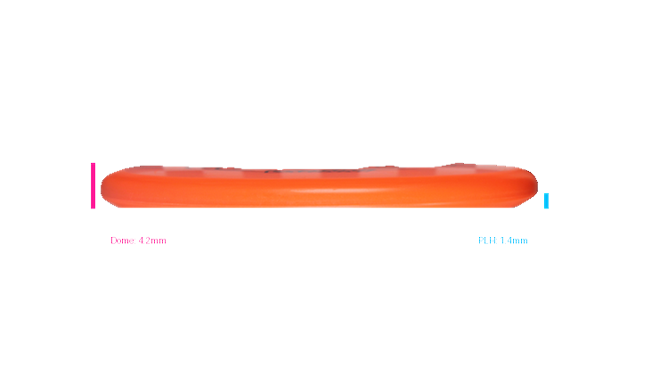 Innova DX Sync Putter Profile View