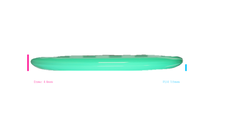 Innova Star Mako3 Midrange Profile View