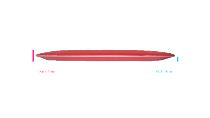 Pie Pan Discs 2026 BYOP Crop Wreckers Stick Butter Hype Distance Driver Profile View