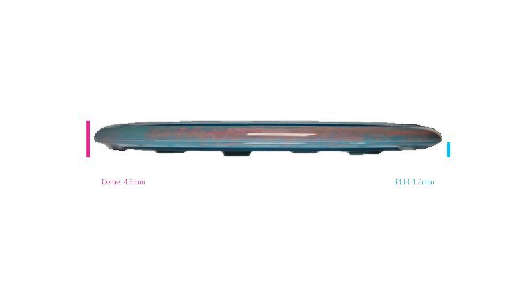 Axiom 2026 Circuit Challenge Particle Proton Paradox Midrange Profile View
