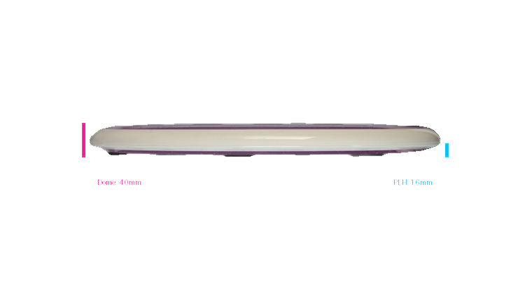 Axiom 2026 Circuit Challenge Particle Proton Paradox Midrange Profile View