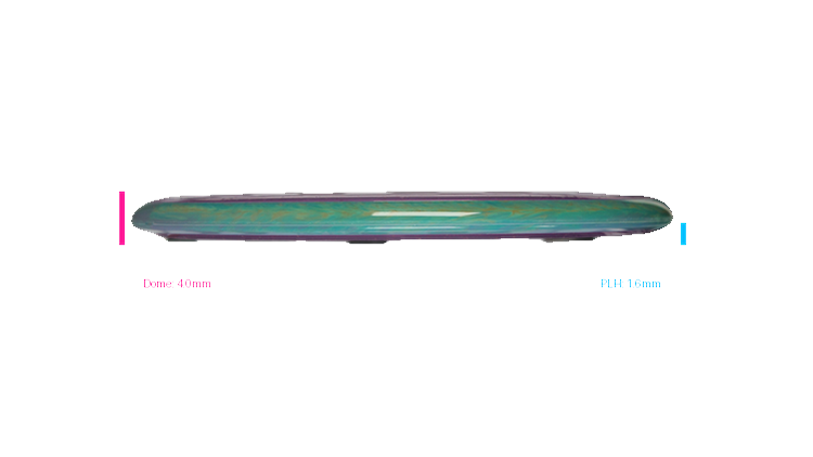 Axiom 2026 Circuit Challenge Particle Proton Paradox Midrange Profile View