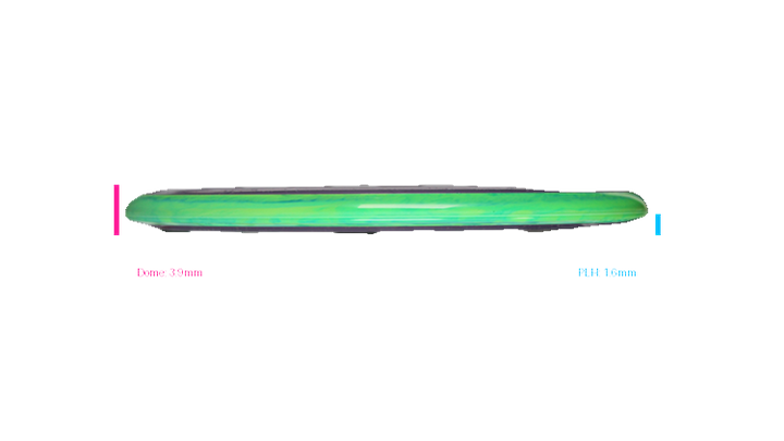 Axiom 2026 Circuit Challenge Particle Proton Paradox Midrange Profile View