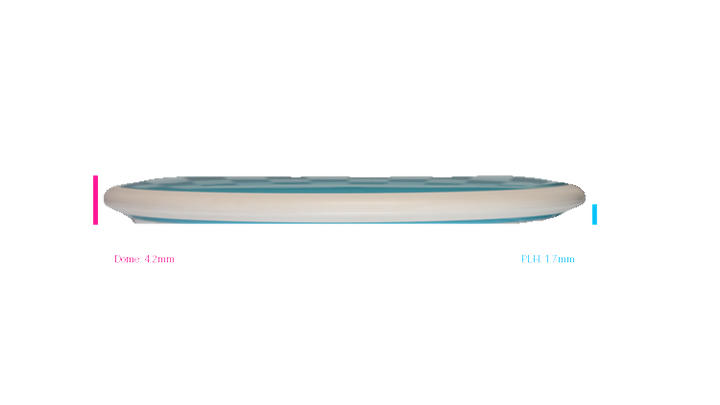 MVP Neutron Detour Midrange Profile View