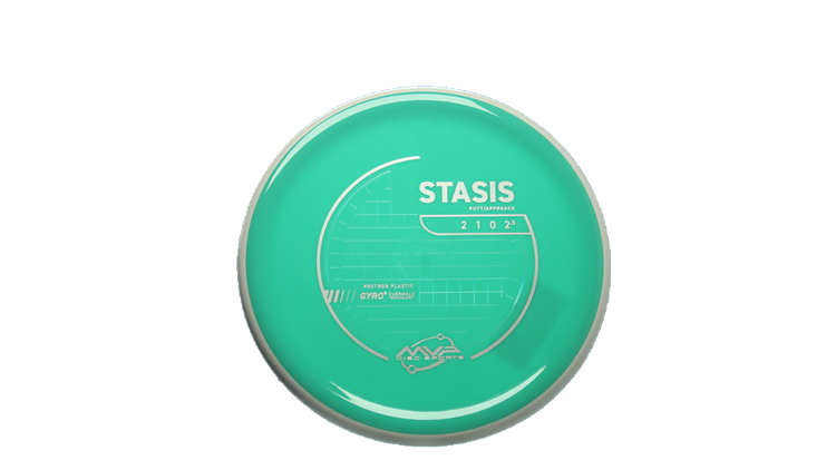 MVP Neutron Stasis Putter Front View