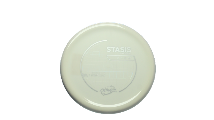 MVP Neutron Stasis Putter Front View