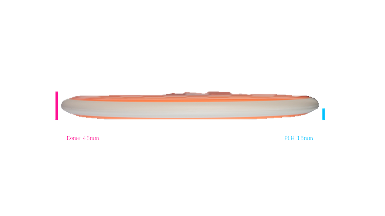 MVP Neutron Uplink Midrange Profile View