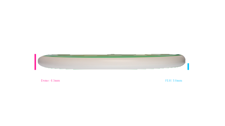 MVP Neutron Watt Putter Profile View