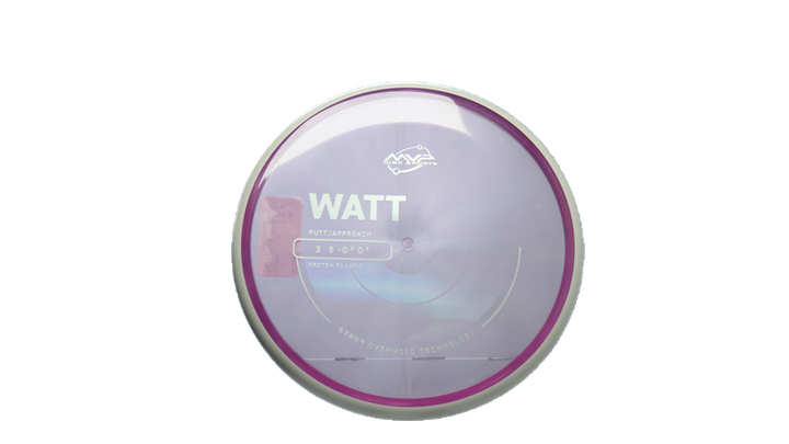 MVP Proton Watt Putter Front View