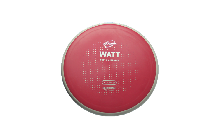 MVP Firm Electron Watt Putter Front View