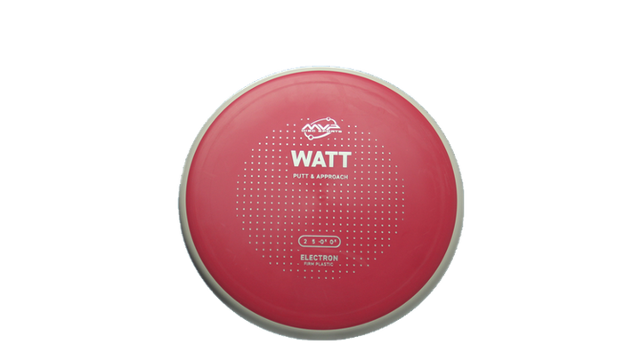 MVP Firm Electron Watt Putter Front View