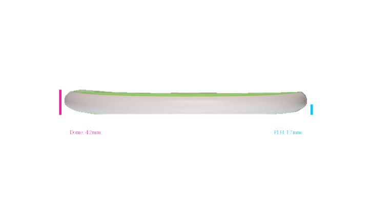 MVP Plasma Watt Putter Profile View