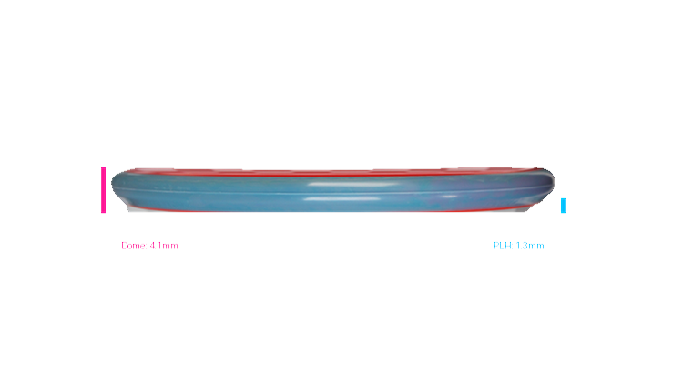 Axiom Neutron Envy Putter Profile View