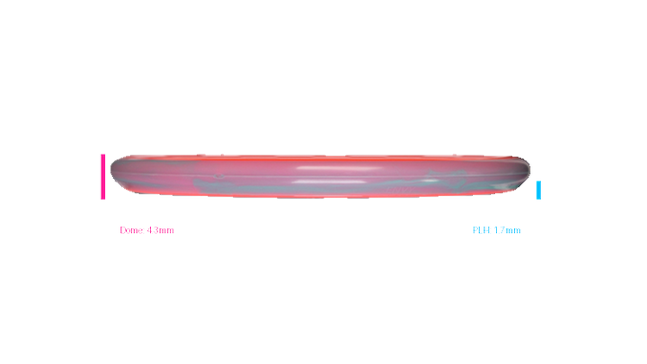Axiom Neutron Envy Putter Profile View