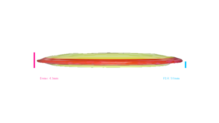 Axiom Neutron Time-Lapse Distance Driver Profile View