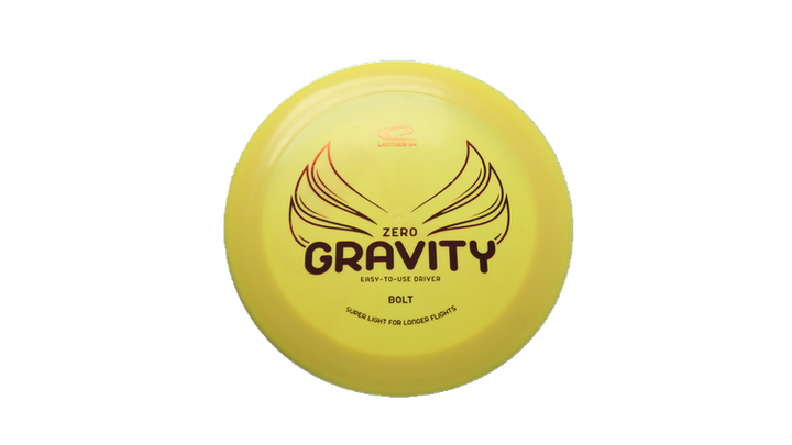 Latitude 64 Zero Gravity Bolt Distance Driver Front View