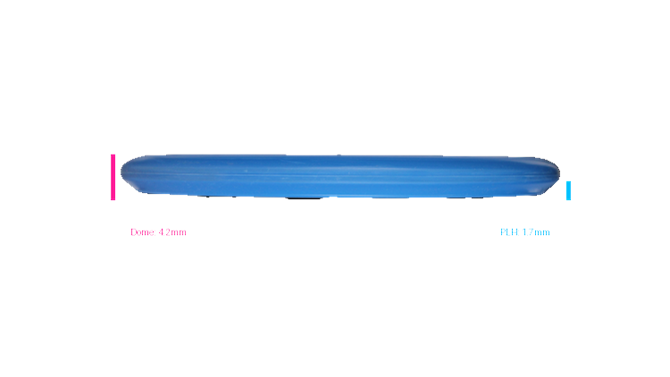 Latitude 64 Zero Soft Peak Putter Profile View
