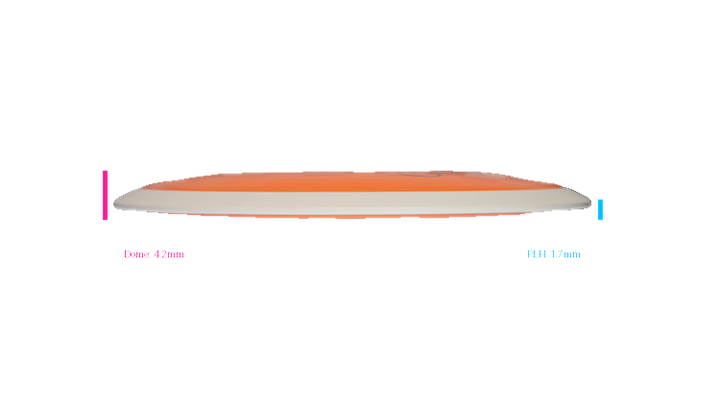 MVP Fission Orbital Distance Driver Profile View