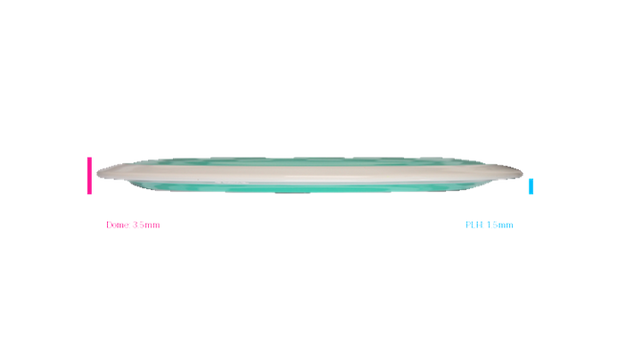 Axiom Neutron Panic Distance Driver Profile View