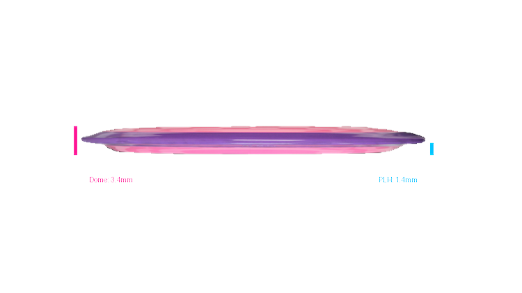 Axiom Neutron Panic Distance Driver Profile View