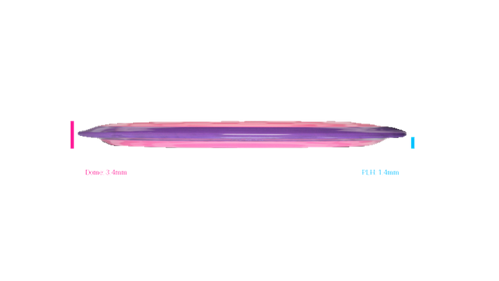 Axiom Neutron Panic Distance Driver Profile View
