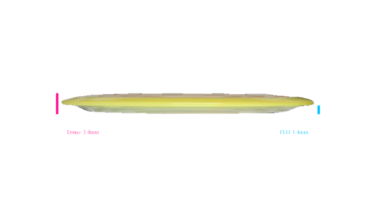 Axiom Neutron Panic Distance Driver Profile View