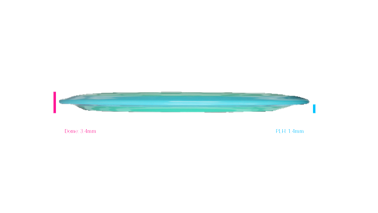 Axiom Neutron Panic Distance Driver Profile View