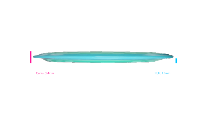 Axiom Neutron Panic Distance Driver Profile View
