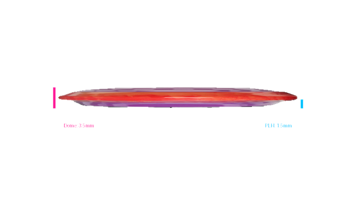 Axiom Neutron Panic Distance Driver Profile View