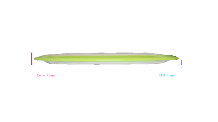 Axiom Neutron Panic Distance Driver Profile View