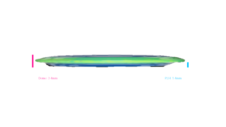 Axiom Neutron Panic Distance Driver Profile View