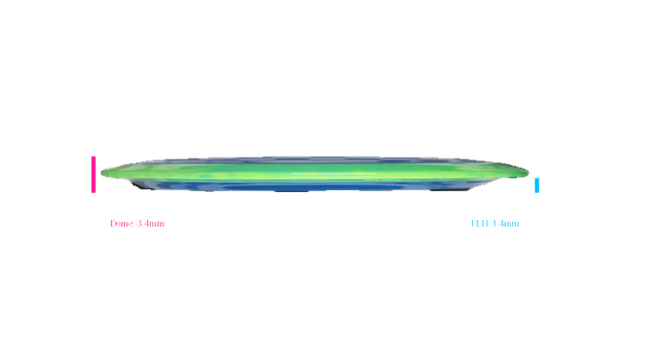 Axiom Neutron Panic Distance Driver Profile View