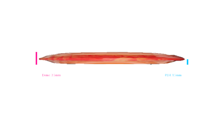 Axiom Neutron Panic Distance Driver Profile View